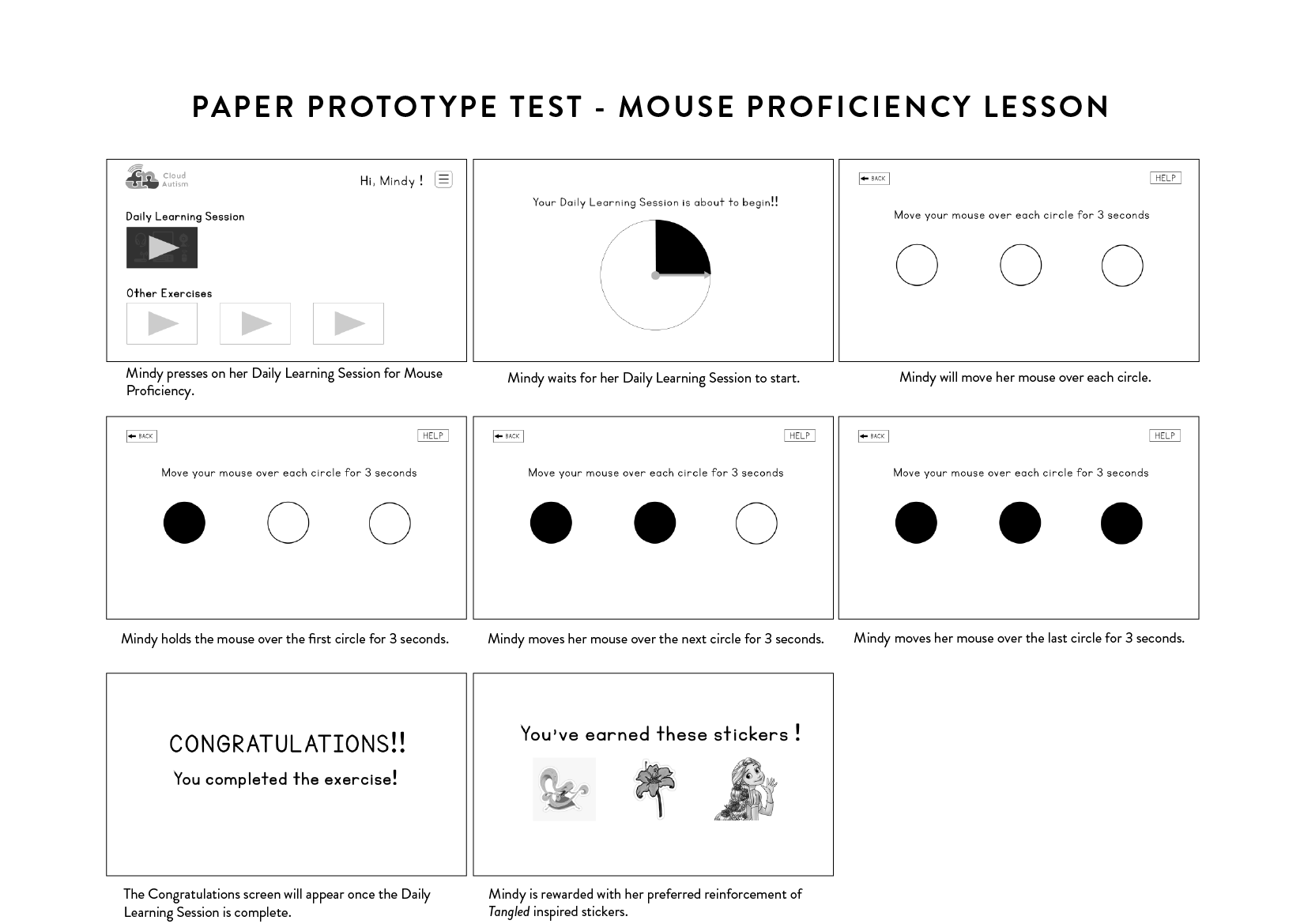 Paper Prototype Test - Mouse Proficiency