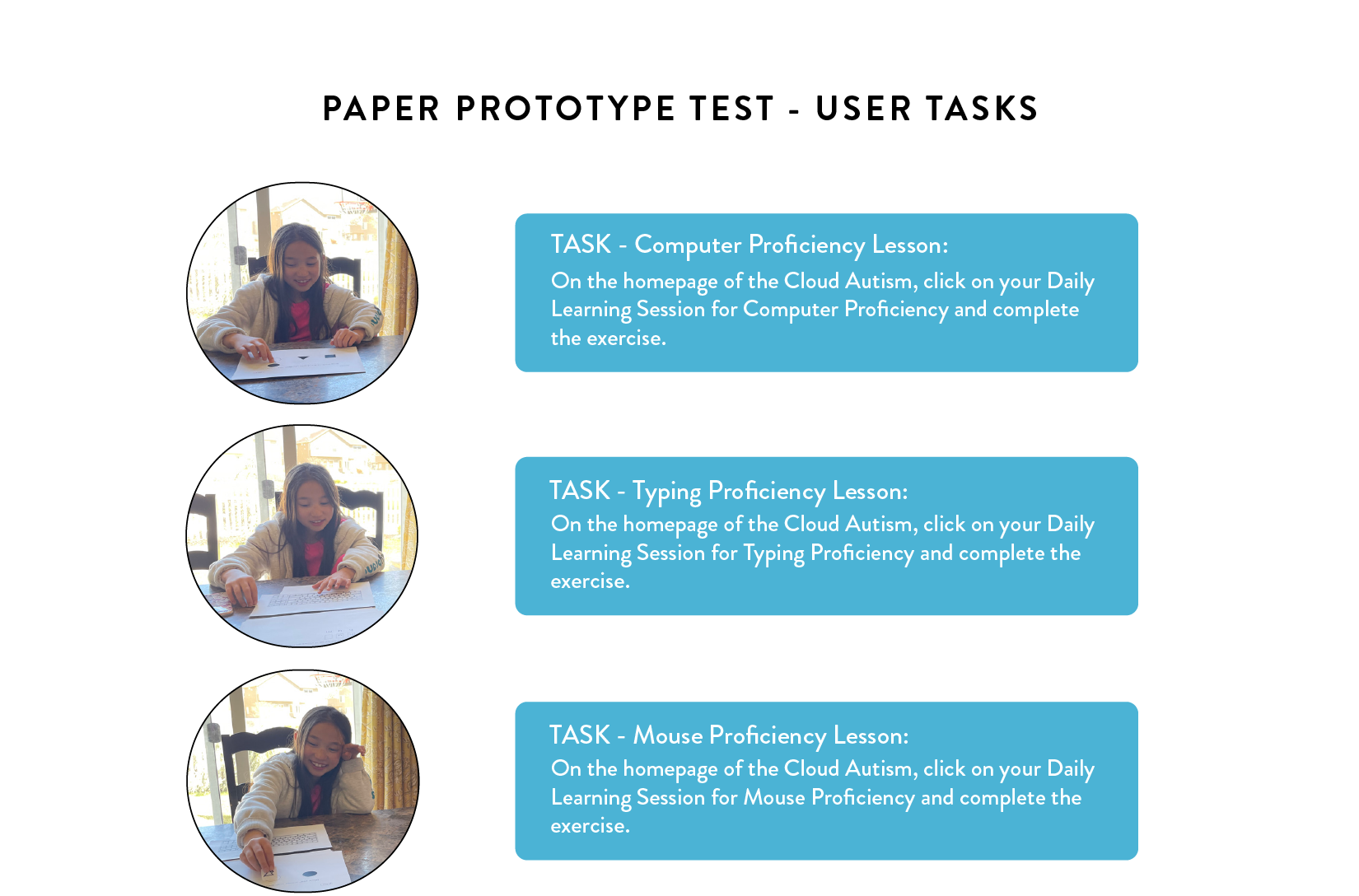 Paper Prototype Test - User Task