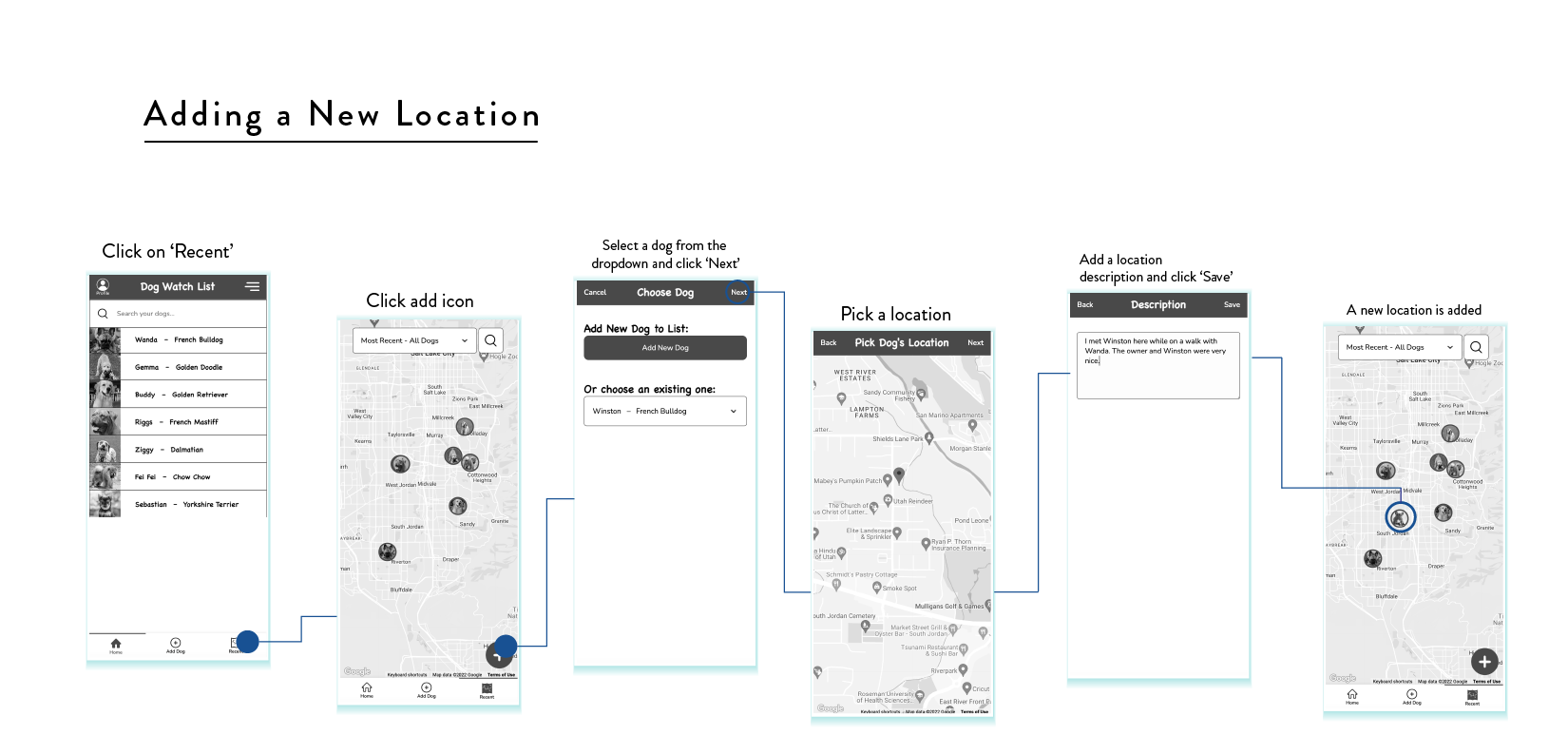 Interaction Design 02