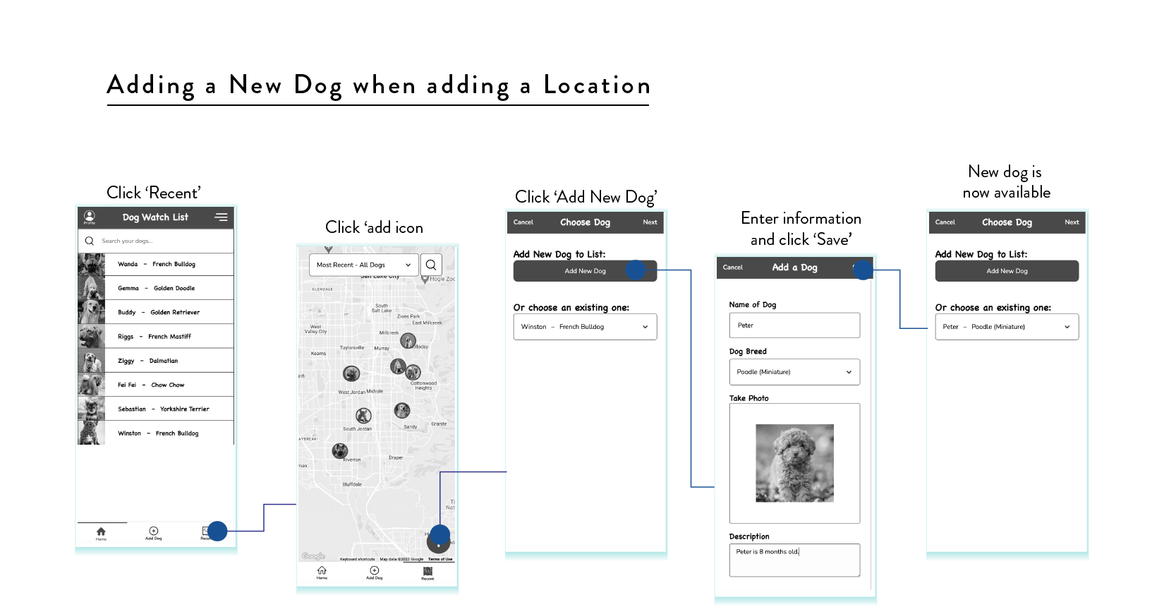 Interaction Design 03