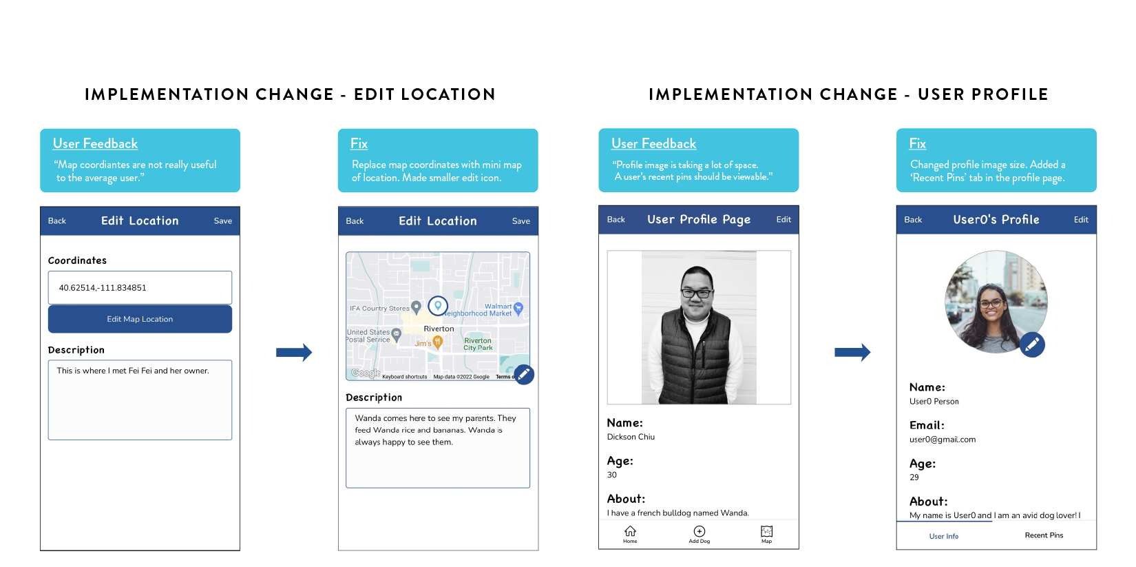 Testing and Implementation Change 01