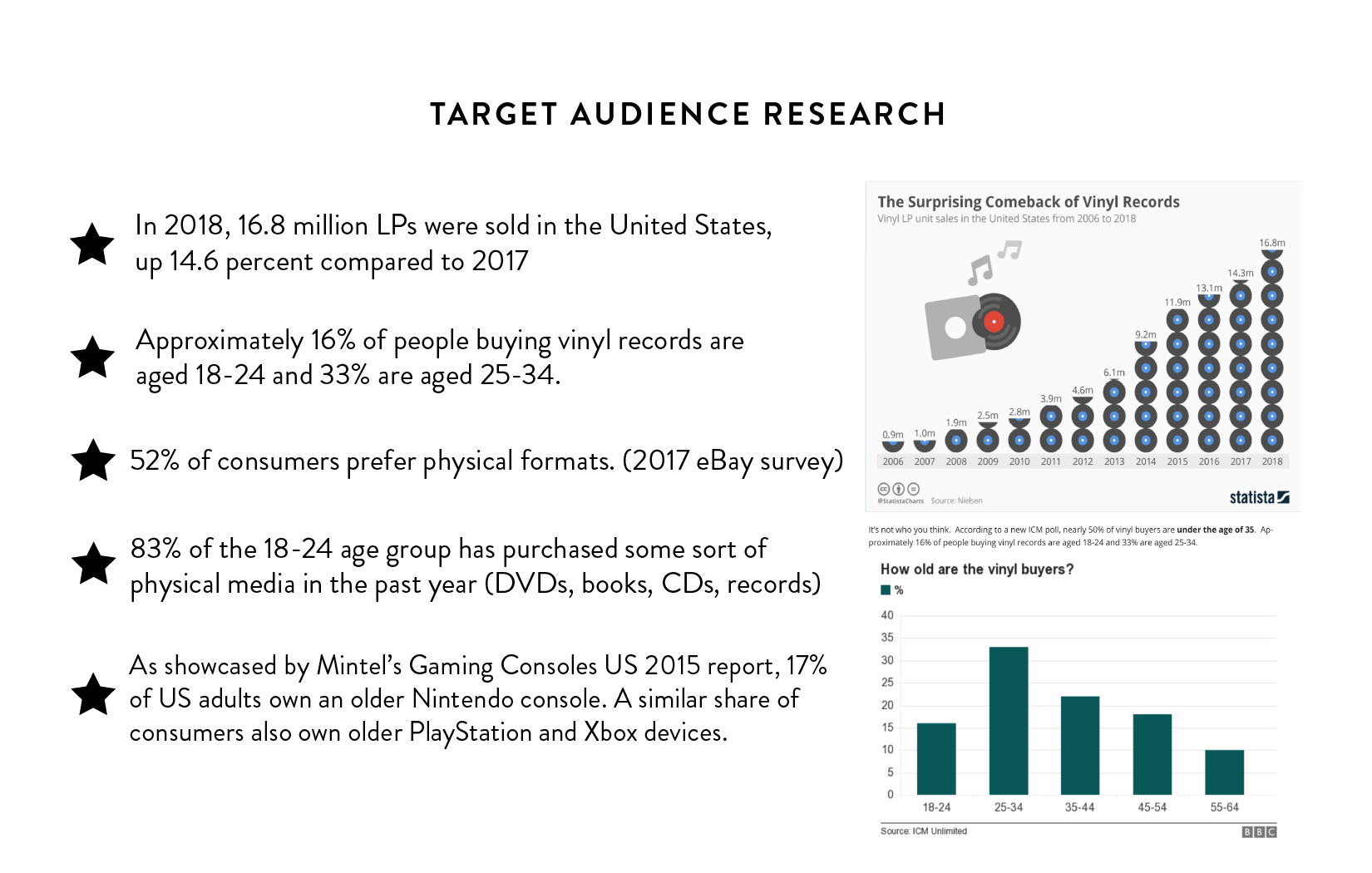 Graywhale Target Audience Research