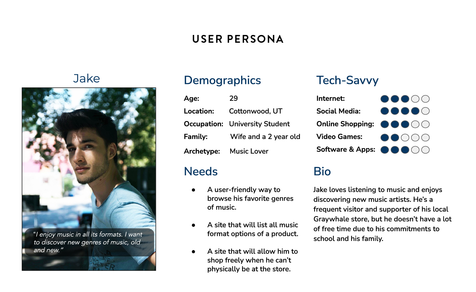 Graywhale User Persona Research