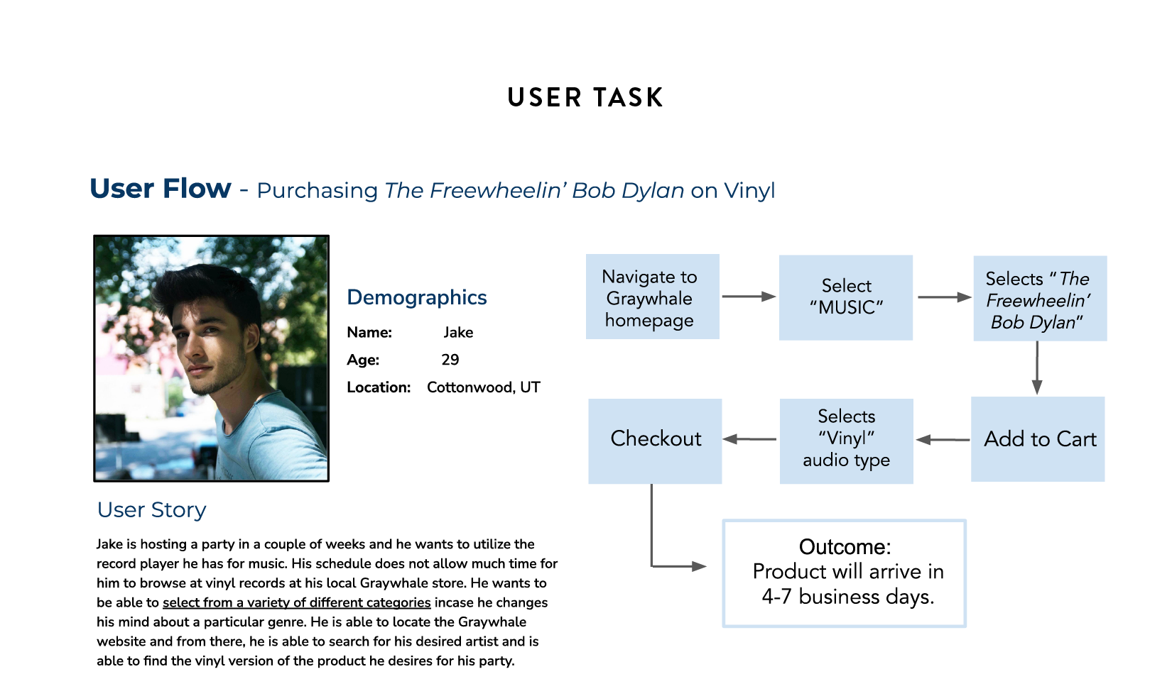 Graywhale User Task Research