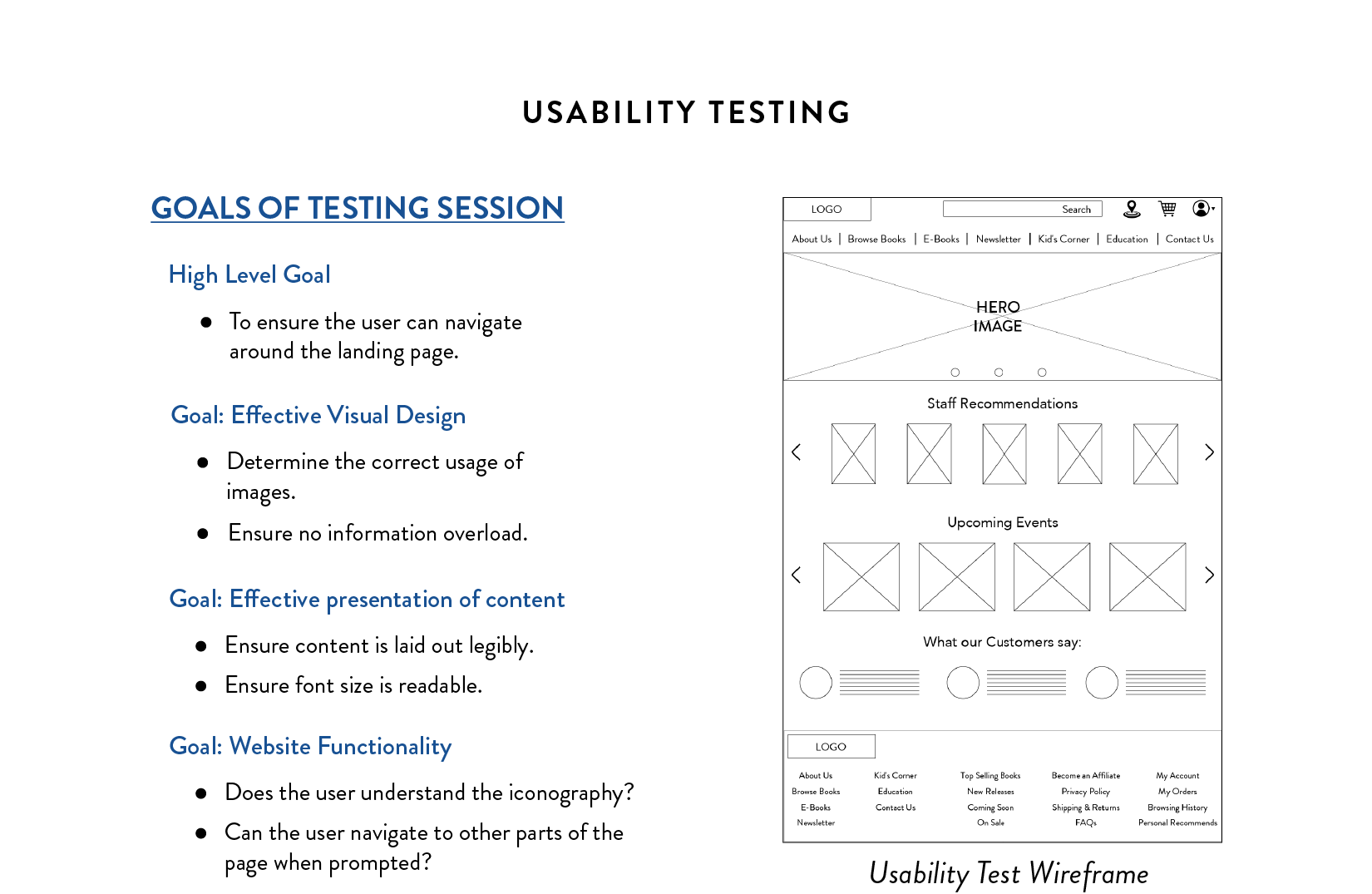 Usability Testing