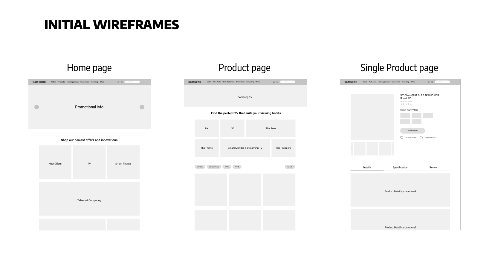 Initial Wireframes for Redesign