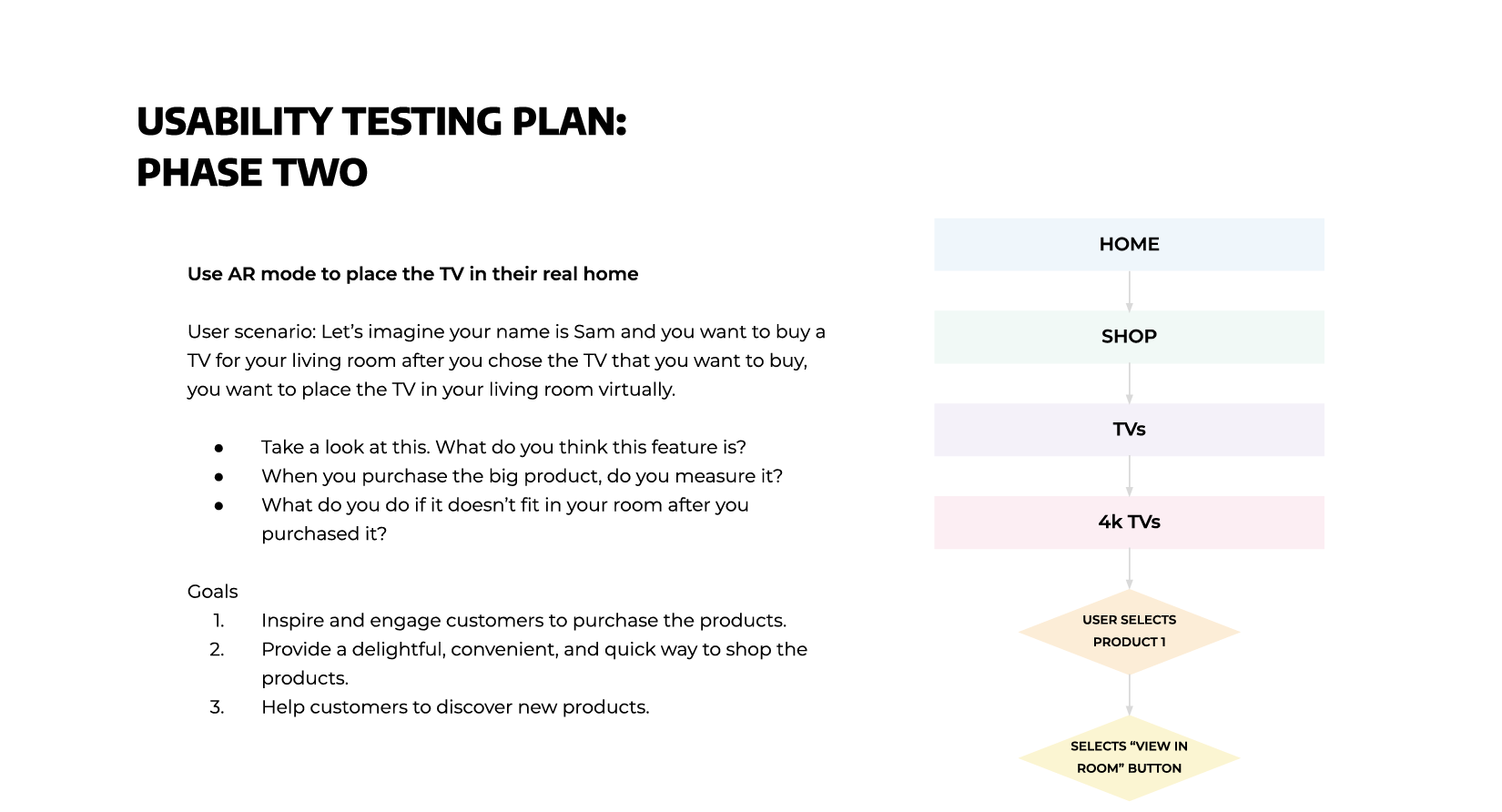 Usability Testing Plan - Phase 2