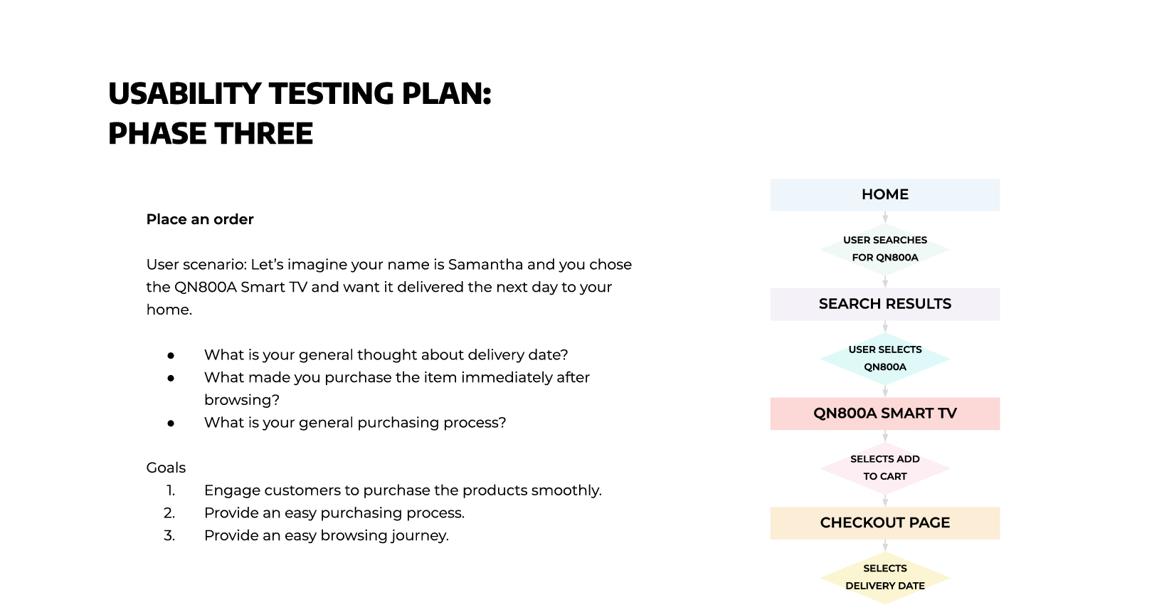 Usability Testing Plan - Phase 3